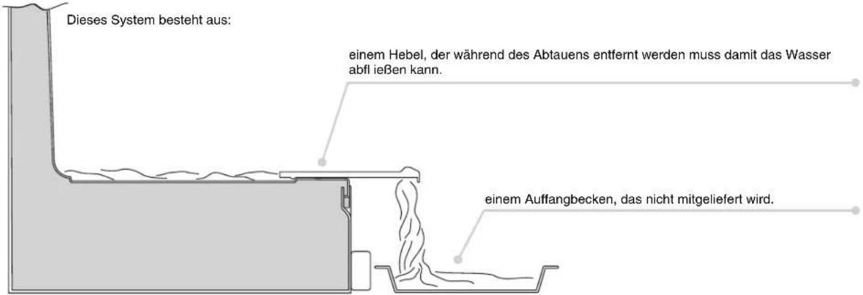 ROSIERES RBCP 31831 - DER WASSERABFLUSS - 1