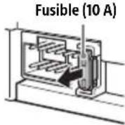 SONY XAVAX200C2 - Remplacement du fusible - 1