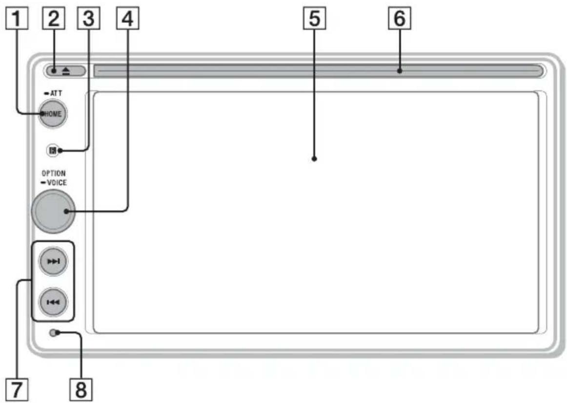 SONY XAVAX200C2 - Hoofdapparaat - 1