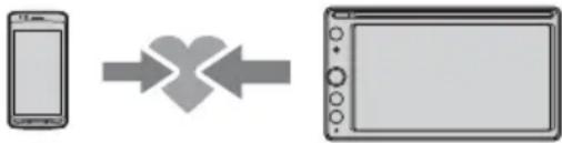 SONY XAVAX200C2 - Pairage et connexion d'un périphérique bluetooth - 1