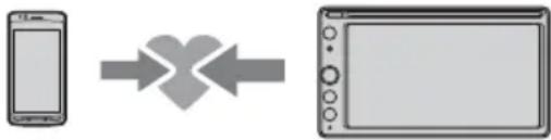 SONY XAVAX200C2 - Koppelen en verbinding makes met een BLUETOOTH-toestel - 1