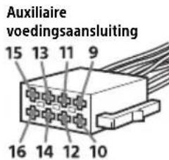 SONY XAVAX200C2 - Voedingsaansluitingsschema - 1