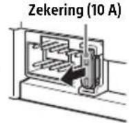 SONY XAVAX200C2 - Zekeringenvervangen - 1