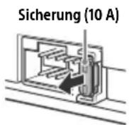 SONY DSXA212UI - Austauschen der Sicherung - 1