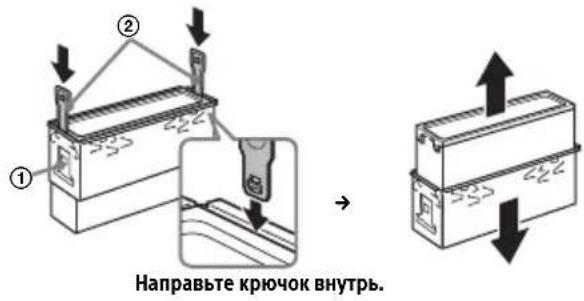 ① ② Направьте крючок внутрь.