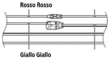 Rosso Rosso Giallo Giallo