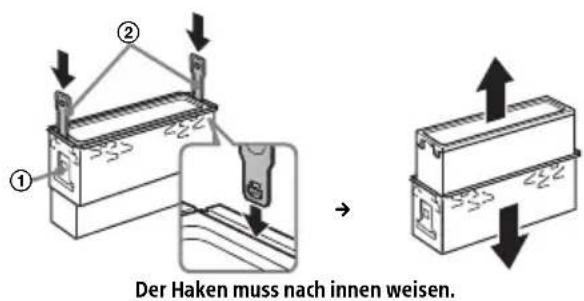 Der Haken muss nach innen weisen.