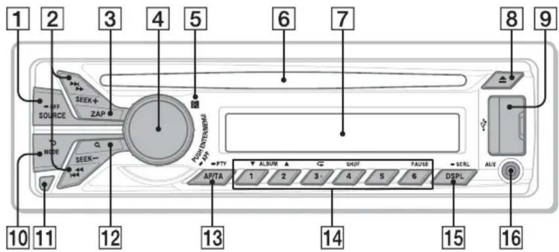 SONY CDXGT574UI - Main unit - 1