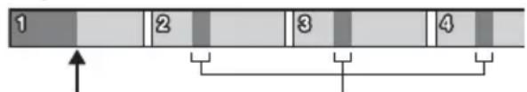 SONY CDXGT574UI - Appuyez sur ZAP en cours de lecture. - 1