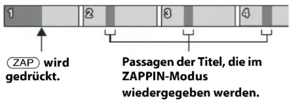 SONY CDXGT574UI - Drücken Sie während der Wiedergabe die Taste ZAP. - 1