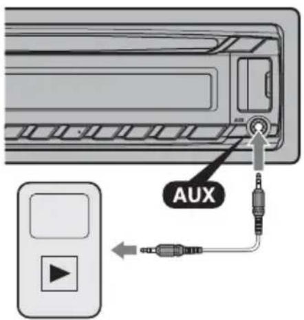 SONY CDXGT574UI - Anschließen eines tragbaren Audiogeräts - 1