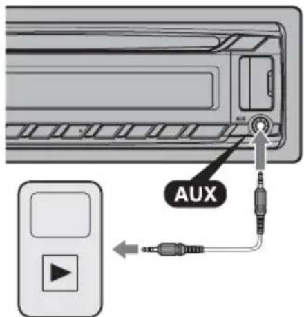 SONY CDXGT574UI - Raccordement de l'appareil audio portatif - 1