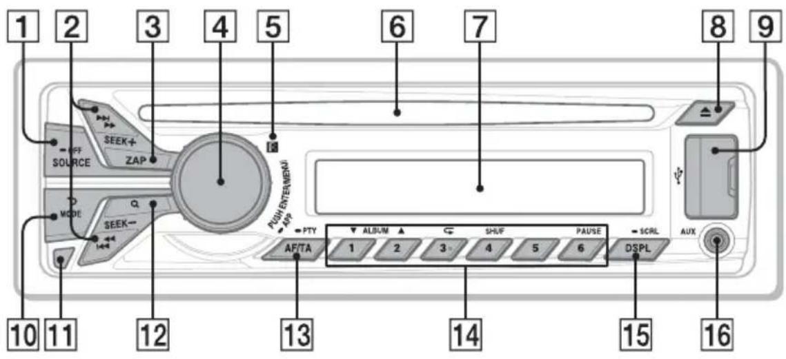 SONY CDXGT574UI - Hauptgerät - 1