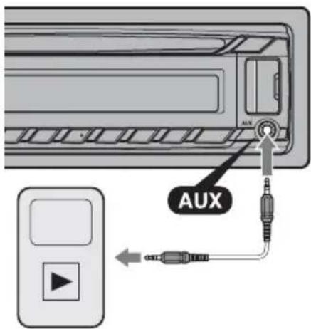 SONY CDXGT574UI - Connecting the portable audio device - 1