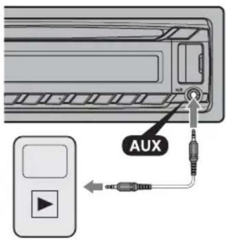 SONY CDXGT574UI - Collegamento del dispositivo audio portatile - 1