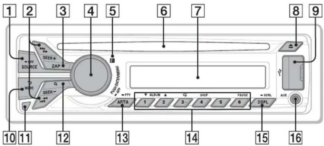 SONY CDXGT574UI - Hoofdeenheid - 1