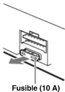 SONY CDXGT215C - Remplacement du fusible - 1