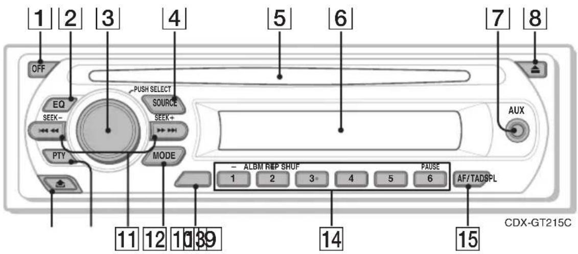 SONY CDXGT215C - Unità principale - 1
