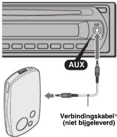 SONY CDXGT215C - Het draagbare audioapparaat aansluiten - 1