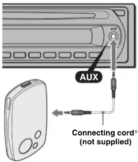 SONY CDXGT215C - Connecting the portable audio device - 1