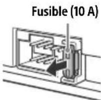 SONY CDXG3300UV - Remplacement du fusible - 1