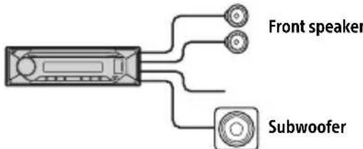 SONY CDXG3300UV - Subwoofer Easy Connection - 1