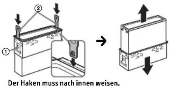 SONY CDXG3300UV - Abnehmer der Schutzumrandung und der Halterung - 2