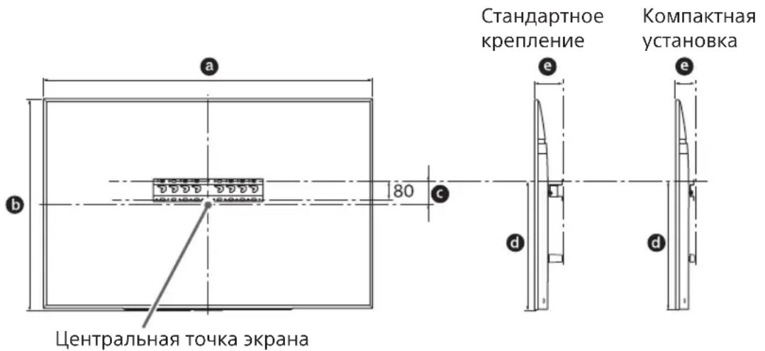 SONY Bravia KD75XG8505 - OnpeJeIte MeCTOnOJoxKeHne IyCTaHOBKn. - 1