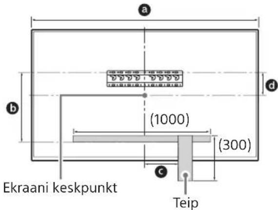 SONY Bravia KD75XG8505 - Tähistage seinal paigalduskoht. - 1
