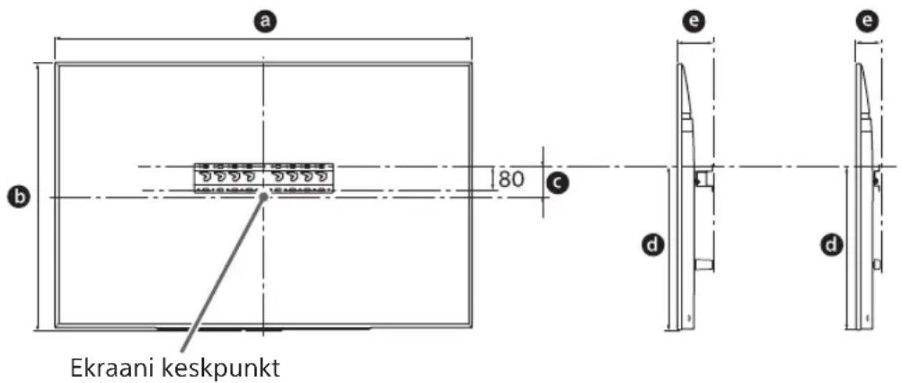 SONY Bravia KD75XG8505 - Tehke kindlaks paigalduskoht. - 1