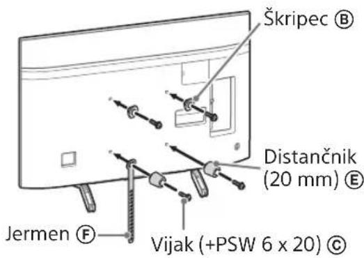 SONY Bravia KD75XG8505 - Opomba - 2