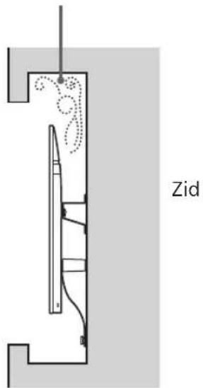 SONY Bravia KD75XG8505 - Ескерту - 2