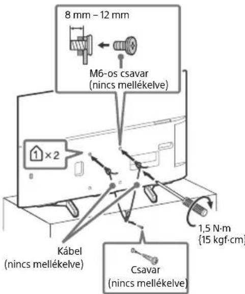 SONY Bravia KD65XG7005 - Szallitas - 3