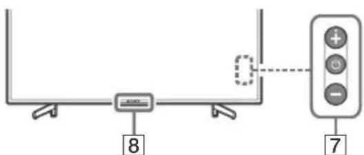 SONY Bravia KD65XG7005 - (Breedbeeld) - 2
