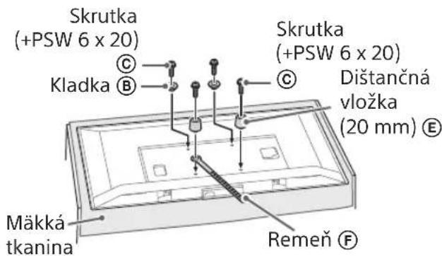 Skrutka (+PSW 6 x 20) Kladka © © Skrutka (+PSW 6 x 20) Dištančná vložka (20 mm) E Mäkká tkanina Remeň F