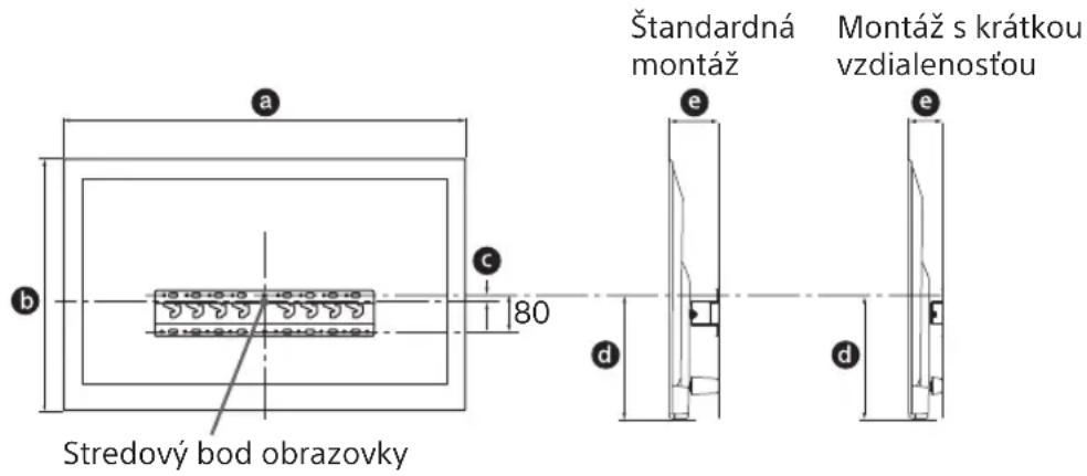 SONY Bravia KDL43WG665 - Určte miesto montáže. - 1