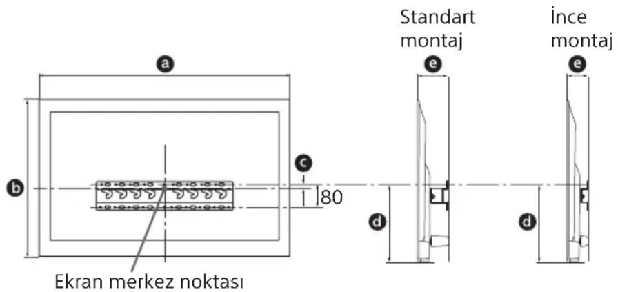 SONY Bravia KDL43WG665 - Montaj konumuna karar verin. - 1