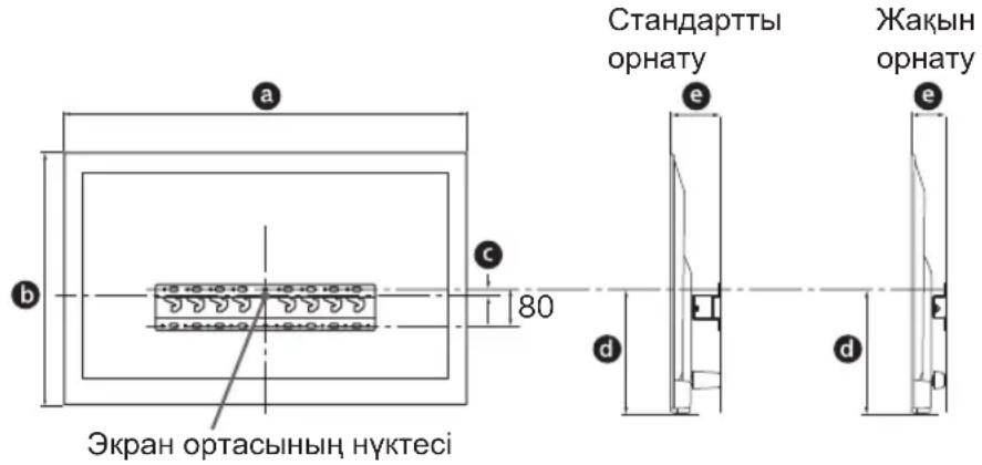 a b c 80 Экран ортасының нуктесі Стандартты орнату e Жақын орнату e d d