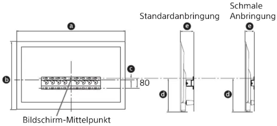 Standardanbringung Schmale Anbringung Bildschirm-Mittelpunkt 80 a b c d e d e
