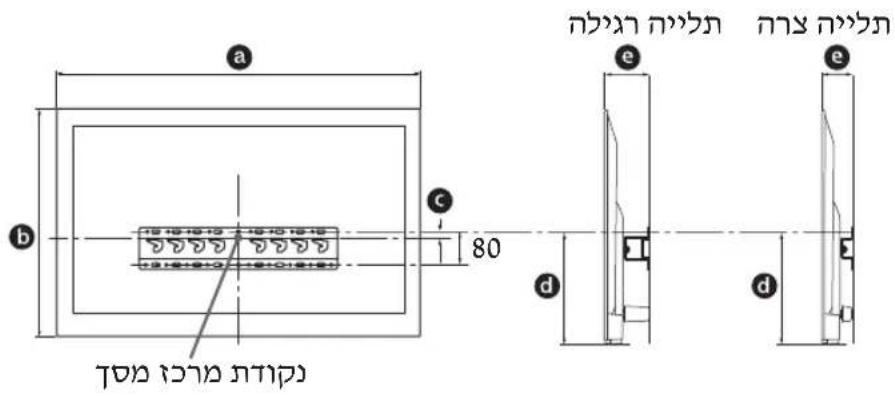 a b c 80 d e d תְקָרִי הַלְרִי הַלְרִי תְקָרִי הַלְרִי הַלְרִי תְקָרִי הַלְרִי הַלְרִי תְקָרִי הַלְרִי הַלְרִי תְקּרִי הַלְרִי הַלְרִי תְקּרִי הַלְרִי הַלְרִי