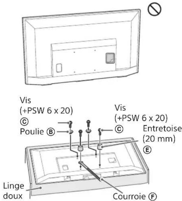 Vis (+PSW 6 x 20) © Poulie Ⓑ Vis (+PSW 6 x 20) © Entretoise (20 mm) E Linge doux Courroie Ⓕ