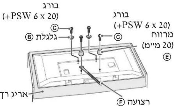 (+PSW 6 x 20) (+PSW 6 x 20) (### 20) E F B C C