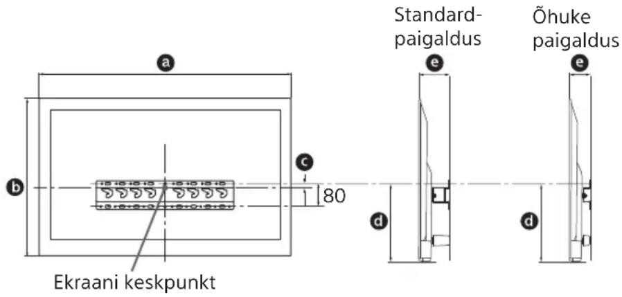 Standard- paigaldus Öhuke paigaldus Ekraani keskpunkt 80 a b c d e f g h