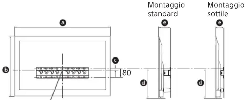 SONY Bravia KDL43WG665 - Scegliere la posizione di installazione. - 1