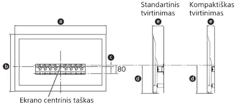 Ekrano centrinis taškas Standartinis tvirtinimas Kompaktiškas tvirtinimas