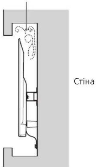 Стіна