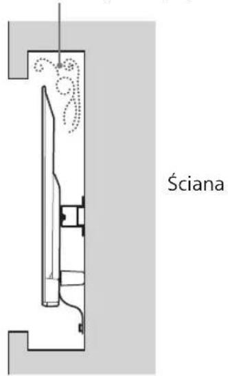 Ściana
