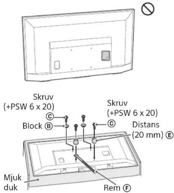 Skruv (+PSW 6 x 20) Block C Skruv (+PSW 6 x 20) Distans (20 mm) E Mjuk duk Rem F