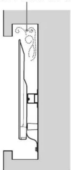 SONY Bravia KDL43WG665 - 2 - 2