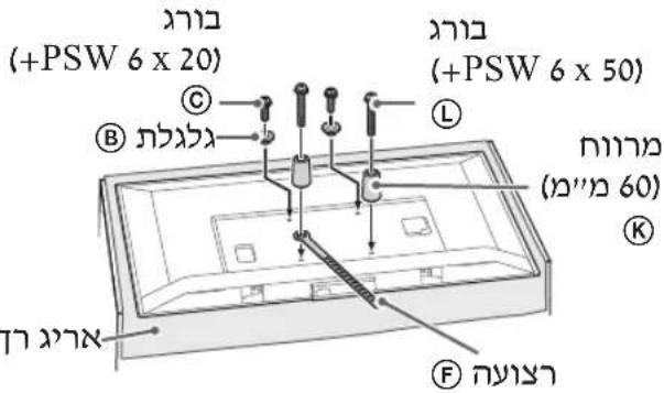 (+PSW 6 x 20) (+PSW 6 x 50) ⑤ ⑧ ① K (### 60) F